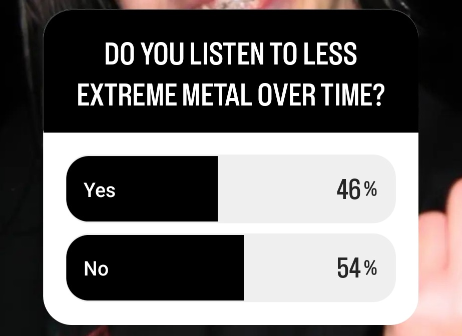 Poll - do you listen to less and less extreme metal music over time?